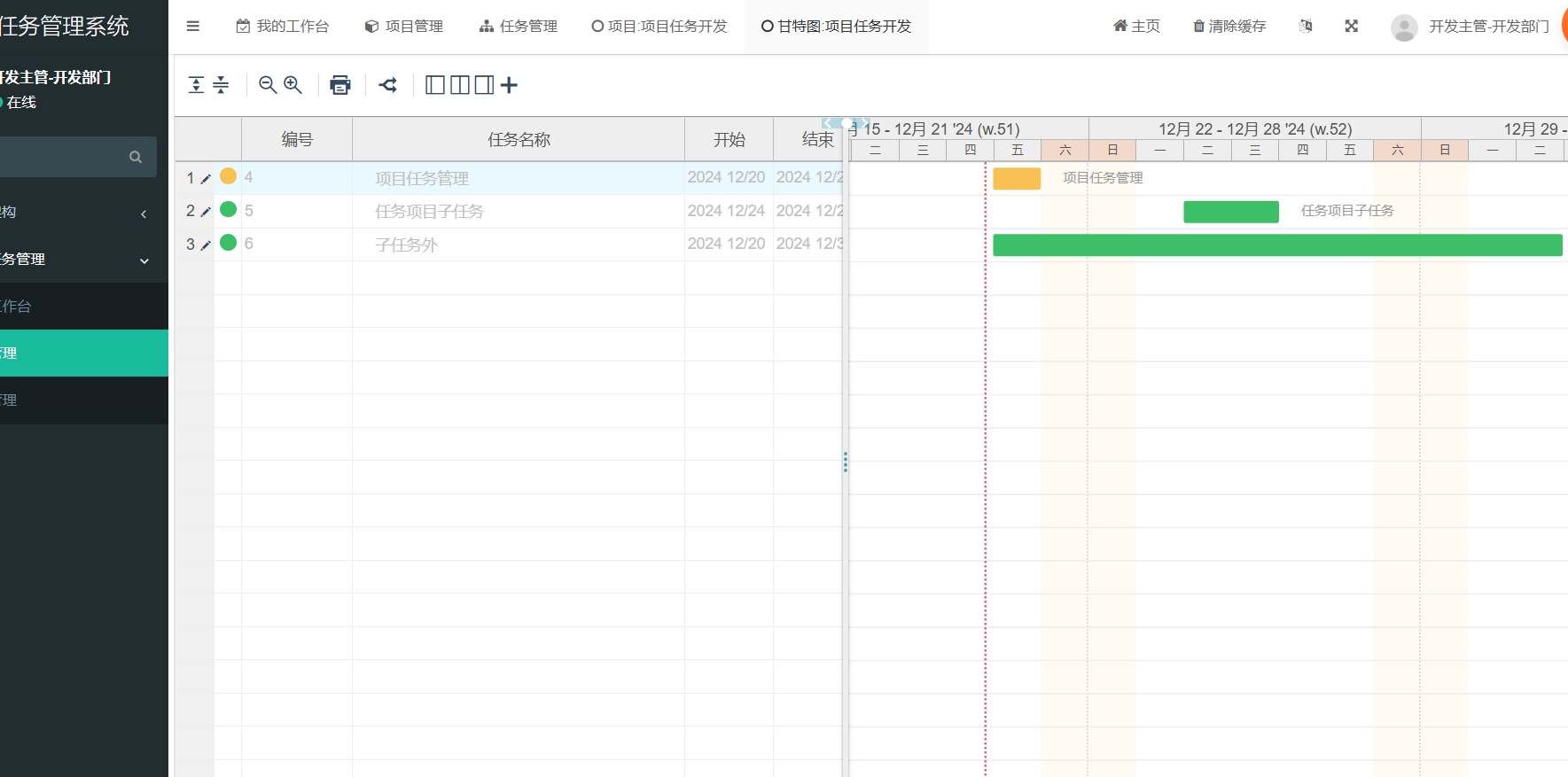 Project Task Management System.
